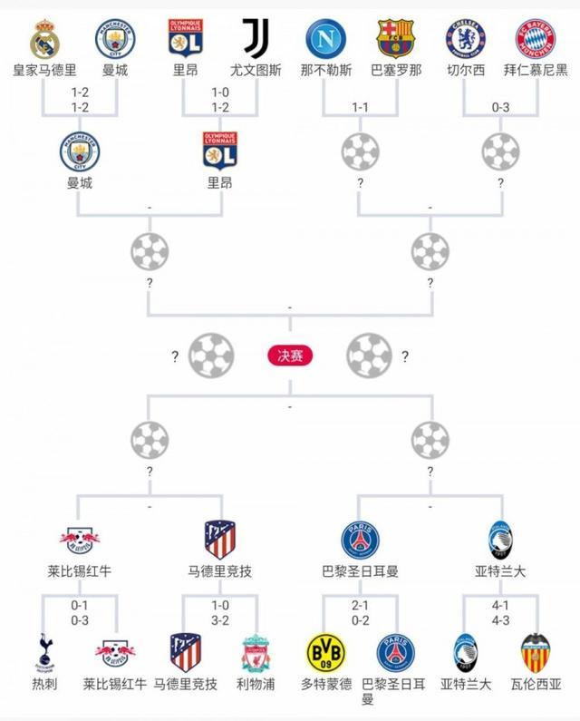 赛后试图殴打东契奇！NBA官方：施罗德被禁赛三场
