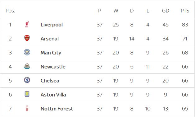 [中超]第30轮：大连英博0-1上海海港 集锦